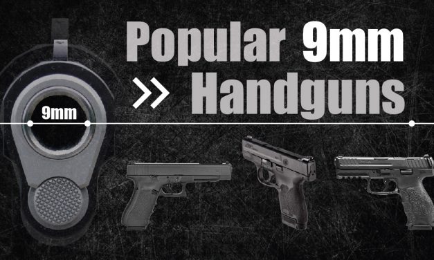 Best 9mm Pistols in 2021 – Complete Guide